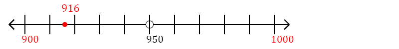 916 rounded to the nearest hundred with a number line