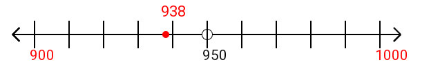 938 rounded to the nearest hundred with a number line