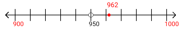 962 rounded to the nearest hundred with a number line