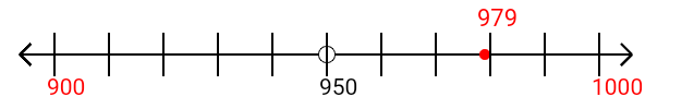 979 rounded to the nearest hundred with a number line