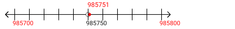 985,751 rounded to the nearest hundred with a number line