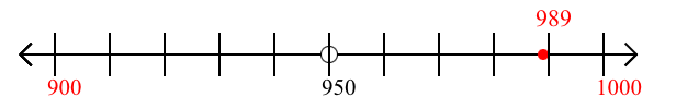 989 rounded to the nearest hundred with a number line