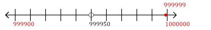 999,999 rounded to the nearest hundred with a number line