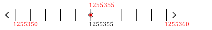 1,255,355 rounded to the nearest ten with a number line
