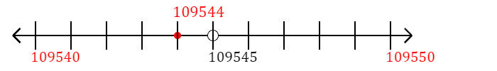 109,544 rounded to the nearest ten with a number line