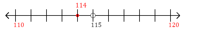 114 rounded to the nearest ten with a number line