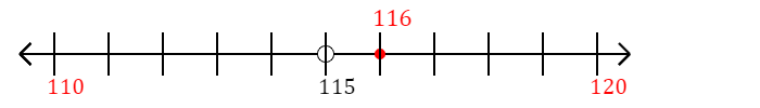 116 rounded to the nearest ten with a number line