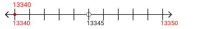 13,340 rounded to the nearest ten with a number line