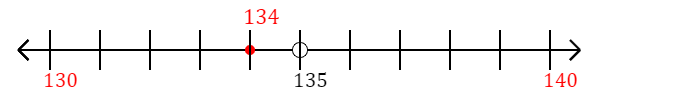 134 rounded to the nearest ten with a number line