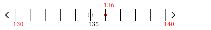 136 rounded to the nearest ten with a number line