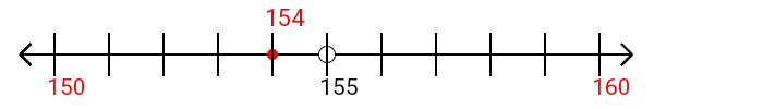 154 rounded to the nearest ten with a number line