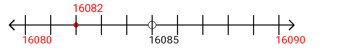 16,082 rounded to the nearest ten with a number line