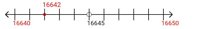 16,642 rounded to the nearest ten with a number line