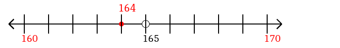 164 rounded to the nearest ten with a number line