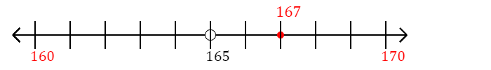 167 rounded to the nearest ten with a number line