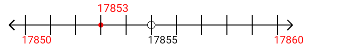 17,853 rounded to the nearest ten with a number line