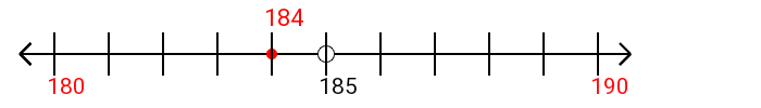 184 rounded to the nearest ten with a number line