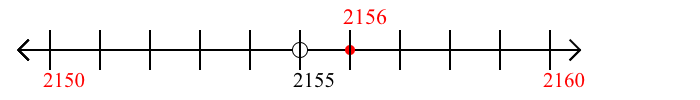 2,156 rounded to the nearest ten with a number line