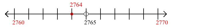 2,764 rounded to the nearest ten with a number line