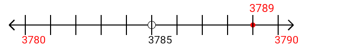 3,789 rounded to the nearest ten with a number line