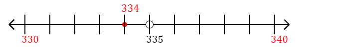 334 rounded to the nearest ten with a number line