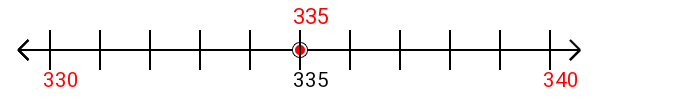 335 rounded to the nearest ten with a number line