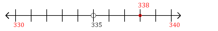 338 rounded to the nearest ten with a number line