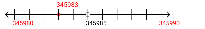 345,983 rounded to the nearest ten with a number line