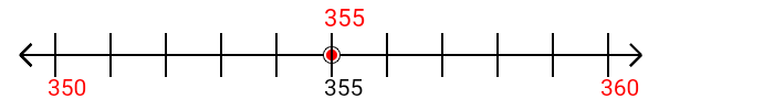 355 rounded to the nearest ten with a number line