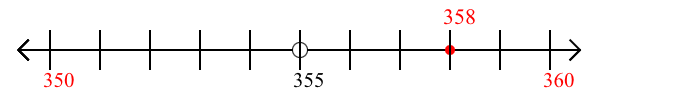 358 rounded to the nearest ten with a number line