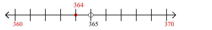 364 rounded to the nearest ten with a number line