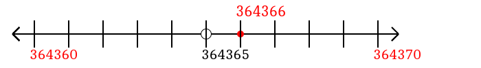 364,366 rounded to the nearest ten with a number line