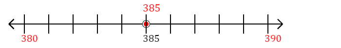 385 rounded to the nearest ten with a number line