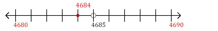 4,684 rounded to the nearest ten with a number line