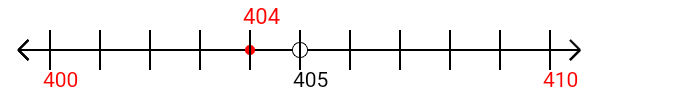 404 rounded to the nearest ten with a number line