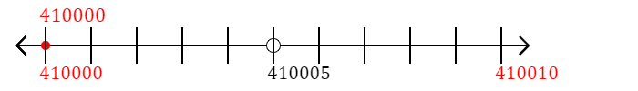 410,000 rounded to the nearest ten with a number line