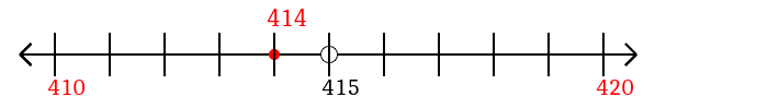 414 rounded to the nearest ten with a number line