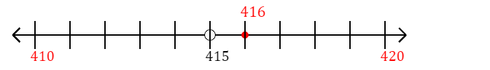 416 rounded to the nearest ten with a number line