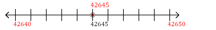 42,645 rounded to the nearest ten with a number line