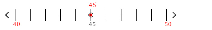 45 rounded to the nearest ten with a number line