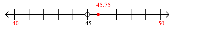 45.75 rounded to the nearest ten with a number line