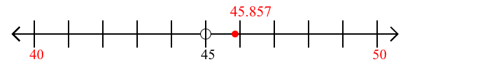 45.857 rounded to the nearest ten with a number line