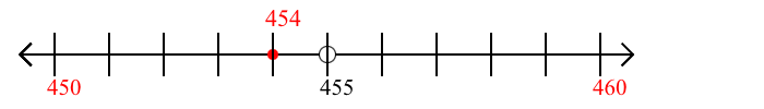 454 rounded to the nearest ten with a number line