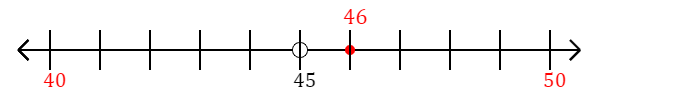 46 rounded to the nearest ten with a number line