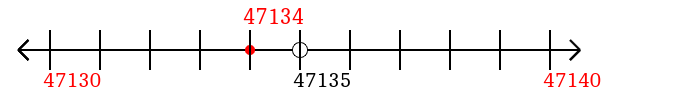 47,134 rounded to the nearest ten with a number line