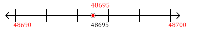 48,695 rounded to the nearest ten with a number line