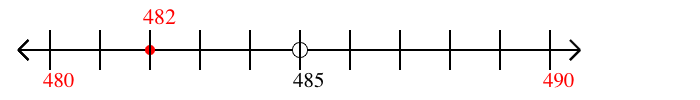 482 rounded to the nearest ten with a number line