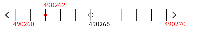 490,262 rounded to the nearest ten with a number line