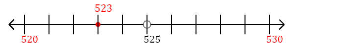 523 rounded to the nearest ten with a number line