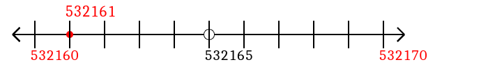 532,161 rounded to the nearest ten with a number line